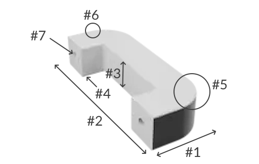 parameters illustration example