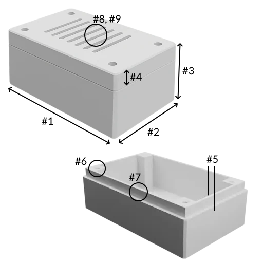 illustration of the parameters enclosure with screw mounted lid