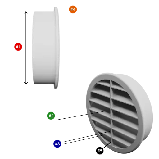 illustration des paramètres grille de ventilation ronde