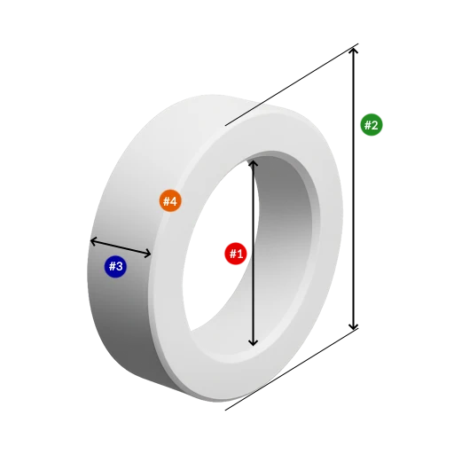illustration of the parameters washer, Flat gasket, Ring