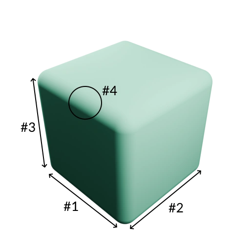 illustration of the parameters rectangular prism - parallelepiped