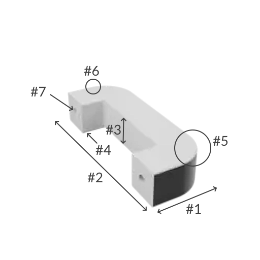 illustration of the parameters